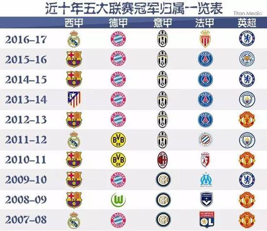 籍是否更潇
